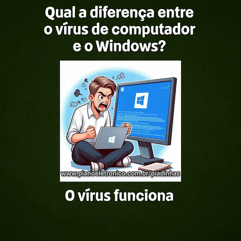 Qual a diferença entre o vírus de computador e o Windows?

O vírus funciona